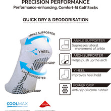 画像をギャラリービューアに読み込む, Dmyth Premium Support Socks No Show